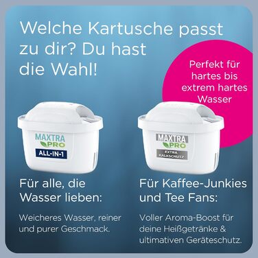 Фільтри для води Brita Maxtra Pro All-in-1 (4 шт.)