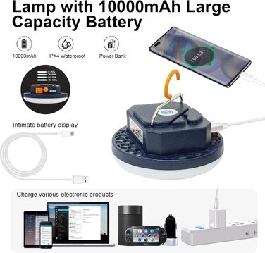 Акумуляторний кемпінговий ліхтар, акумулятор 10000 мАг, підвісний ліхтар для намету 3000 лм, портативний вуличний кемпінговий ліхтар 6500K, вуличний нічний ліхтар для ринку, ліхтар для риболовлі, аварійне освітлення для урагану (тепле)