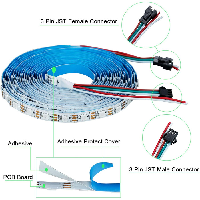 В WS2812B індивідуально адресована світлодіодна стрічка COB 5M 160 світлодіодів / м Гнучка світлодіодна стрічка RGB Повнокольорова Dream Color IP20 Неводонепроникна світлодіодна стрічка для домашньої вечірки (біла друкована плата, 300 світлодіодів/5 м), 5
