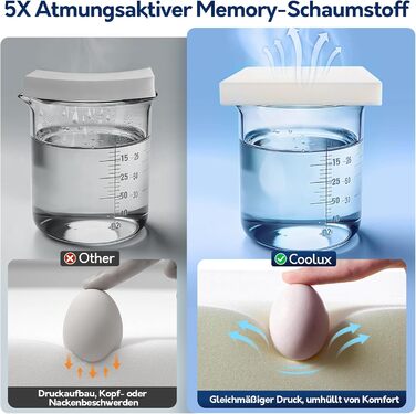 Подушка для шиї, подушка з піни з ефектом пам&39яті для сну на боці, спині та животі, ергономічна подушка для підтримки шиї з охолодженням, чохол, який можна прати, сертифікована Oeko-TEX, синьо-білий колір