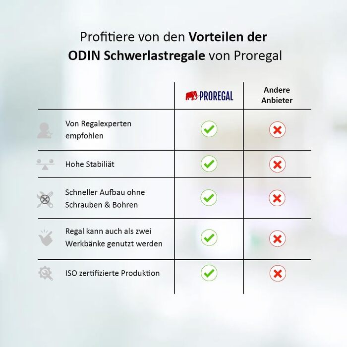 Міцний стелаж Taurus Black 180x120x60 см з вантажопідйомністю 175 кг Стелаж для підвалу, стелаж без болтів, гаражний стелаж, стелаж для зберігання 2-елементний - 180x120x60 см Чорний, 2 шт.