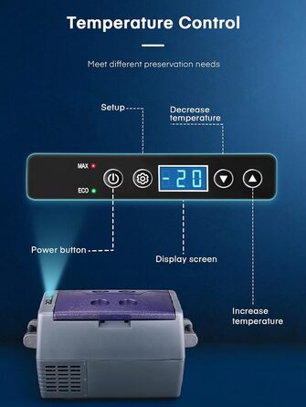 Компресор FOHERE 45L cool box, електричний холодильник, 12В/24В/220-240В з режимом ECO, портативний електричний холодильник, що ох