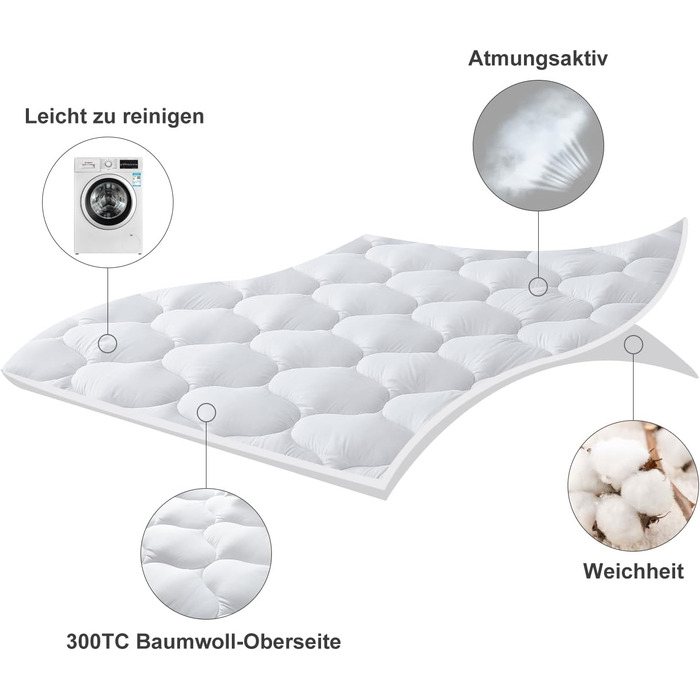 Наматрацник R.SHARE 180x200 см, м&39який топпер 180x200 см, дихаюча обгортка 360, потовщений топпер, можна прати, 3D-сітчастий чохол, сертифікований Oeko-Tex, білий, 180x200 см