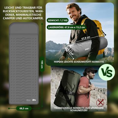 Килимок для сну HiiPeak R-value 9.5 надзвичайно теплий кемпінговий матрац з подушкою, ізольований пінопластовий надувний матрац для зими та літа, зручний килимок для сну для кемпінгу, активного відпочинку на свіжому повітрі, походів та наметів, сірий