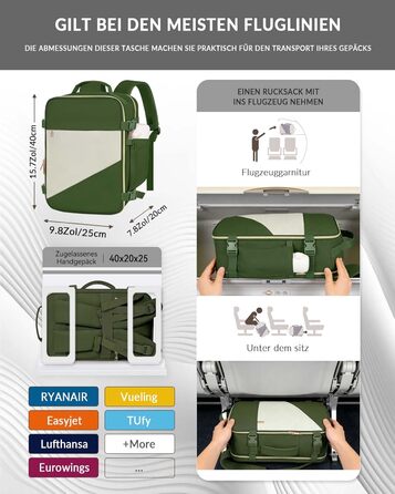 Ручна поклажа Ryanair 40x20x25, сумка для ноутбука 14 дюймів, ручна поклажа 20 л, дорожній рюкзак, бізнес, альпінізм, зелено-кремово-білий