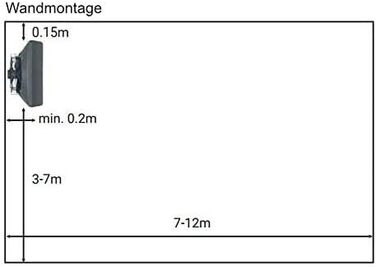 Повітряний обігрівач, обігрівач для прихожей, нагрівальна спіраль, вентилятор-обігрівач HC20-3S 21 кВт, включаючи кронштейн та термостат