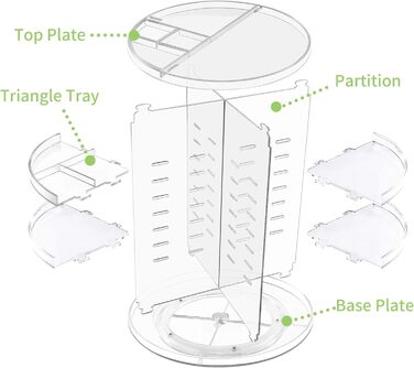 Обертовий органайзер для макіяжу Coyaho на 360, обертовий органайзер для ванної кімнати, стільниця, косметичний органайзер, органайзер для макіяжу та зберігання для спальні, прозорий