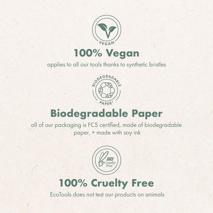 Набір подвійних пензлів для підкреслення контуру очей EcoTools, 2 шт. (2 шт., 1 упаковка)
