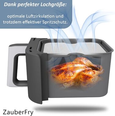 Ефективний захист від бризок жиру, сумісний із фритюрницею Ninja Foodi MAX Dual Zone AF400EU & AF451EU, аксесуари, нагрівальна спіраль і захисний кожух вентилятора, 2 шт., ZauberFry Splash Guard