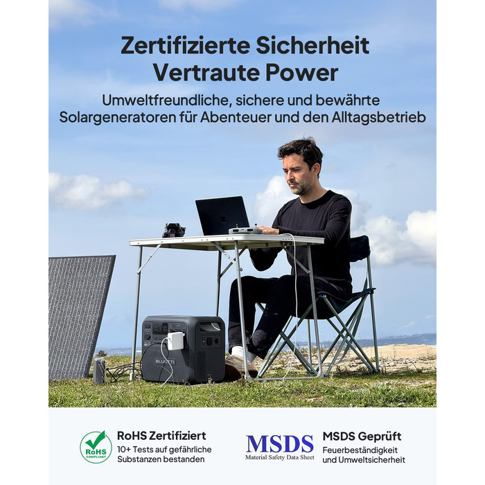 Портативна електростанція BLUETTI Elite 200 V2, сонячний генератор потужністю 2073,6 Втгод з 2 виходами змінного струму по 2600 Вт (підйомна потужність 3900 Вт), термін служби 17 років, резервне живлення від LiFePO4 для домашнього використання, екстрених 