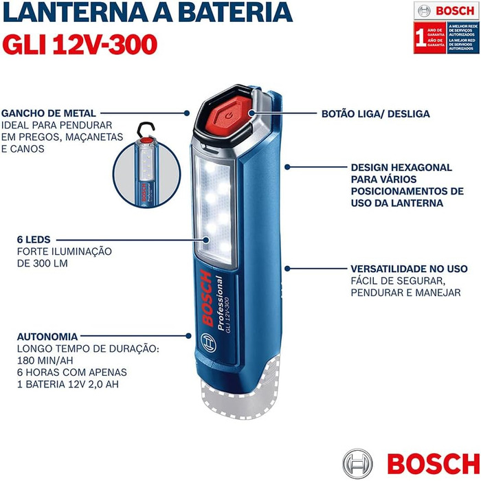 Акумуляторна світлодіодна лампа Bosch Professional 12V GLI 12V-300 (300 люмен, без акумулятора/зарядного пристрою)