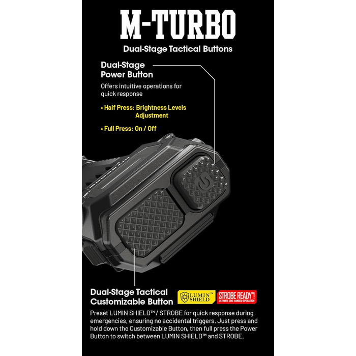 Тактичний ліхтарик Nitecore EDC29 Luminblade, акумуляторний світлодіодний ліхтарик USB, надзвичайно яскравий 6500 люмен, до 61 години роботи, чорний