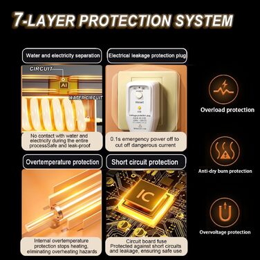 Занурювальний водонагрівач з термостатом - нагрівач для ванни потужністю 1200 Вт, інтелектуальне керування температурою 3043 C, для підтримки постійної температури гарячої води, для ванн 22 * 14,8*7,5 см, білий