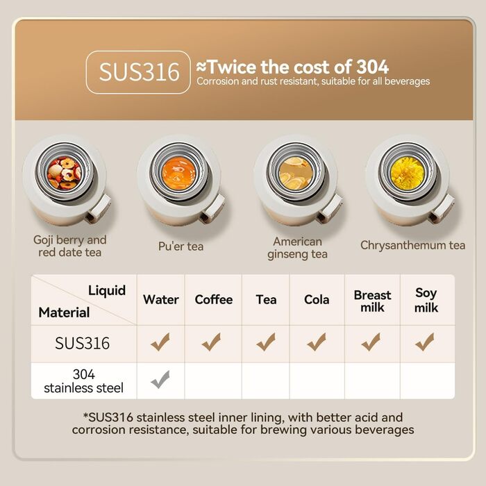Термос Simcat 1000 мл, нержавіюча сталь 316, пляшка для пиття з нержавіючої сталі (зберігає напої протягом 24 годин), термокружка, ізольована кружка, ізольована пляшка з чашкою, окрема камера для чаю (чорний, 1000 мл) 1000 мл чорний