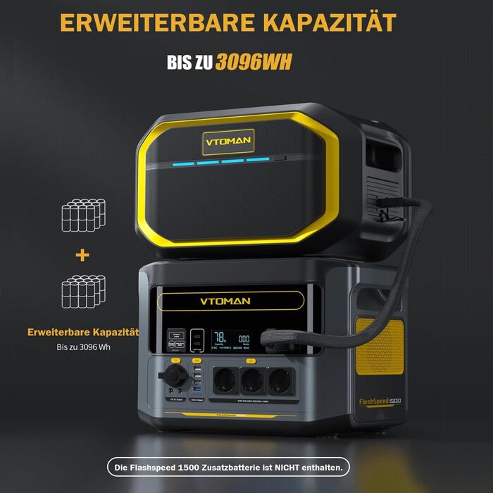 Портативна електростанція VTOMAN FlashSpeed 1500 - сонячний генератор потужністю 1548 Втгод з 3 вихідними змінними струмами по 1500 Вт (пік 3000 Вт), швидка зарядка 0-100 за 1 годину, LFP електростанція для використання на свіжому повітрі, кемпінгу, автоф