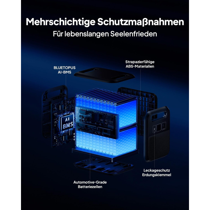 Портативна електростанція BLUETTI Elite 200 V2, сонячний генератор потужністю 2073,6 Втгод з 2 виходами змінного струму по 2600 Вт (підйомна потужність 3900 Вт), термін служби 17 років, резервне живлення від LiFePO4 для домашнього використання, екстрених 