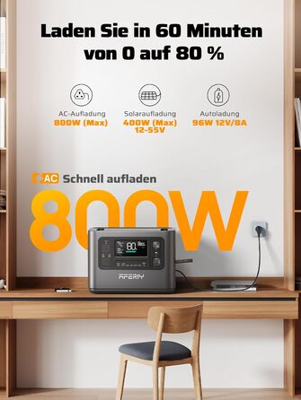 Портативна електростанція AFERIY потужністю 1200 Вт, LiFePO4 акумулятор ємністю 1008 Втгод та швидка зарядка за 1,2 години, 12 розеток, функція ДБЖ, чиста синусоїда 230 В, мобільний блок живлення з додатком для кемпінгу на природі, саду та надзвичайних си