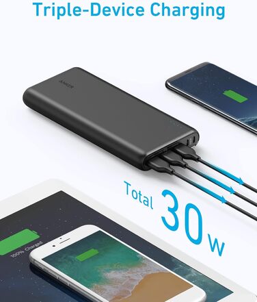 Powerbank Anker 337 26800mAh, чорний, з подвійним вхідним портом для зарядки, 3 USB-порти