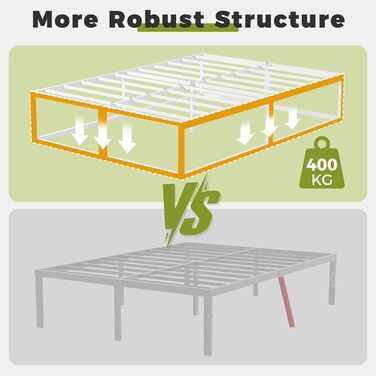 Каркас ліжка EMODA 120 x 200 см з рейковою основою, двоспальне ліжко заввишки 36 см, багато місця для зберігання, міцне металеве ліжко, легке складання, безшумне, біле 120 x 200 см