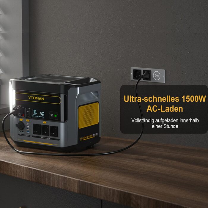 Портативна електростанція VTOMAN FlashSpeed 1500 - сонячний генератор потужністю 1548 Втгод з 3 вихідними змінними струмами по 1500 Вт (пік 3000 Вт), швидка зарядка 0-100 за 1 годину, LFP електростанція для використання на свіжому повітрі, кемпінгу, автоф