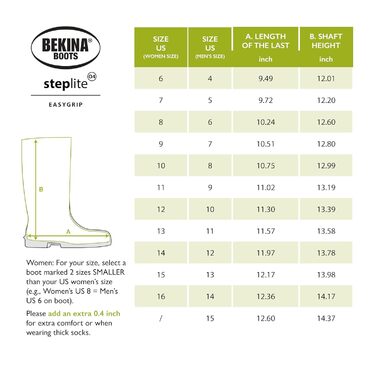 Захисні чоботи Bekina Agrilite Steplite Easygrip O4 водонепроникні для чоловіків та жінок без сталевого носка, легкі сільськогосподарські робочі чоботи з нековзною підошвою, зелені, EU 43