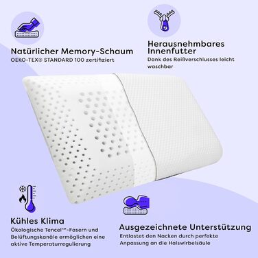 Подушка для шиї Wolkenfeld з піни з ефектом пам&39яті 60x40x10 Дихаюча та зручна подушка для шиї Оптимальна підтримка шиї, спини та плечей Волокно Tencel Сертифіковано Oeko-TEX