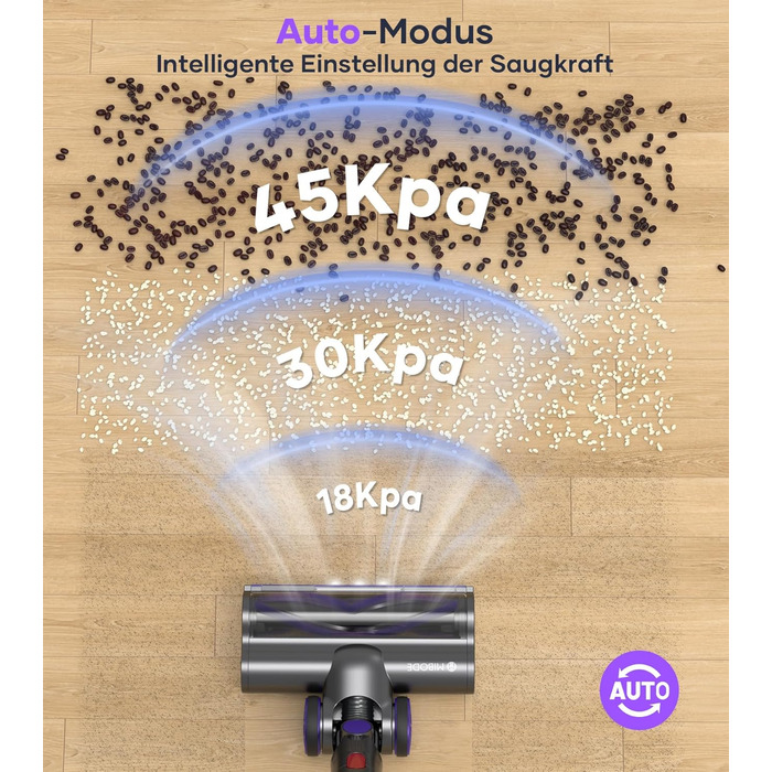 Акумуляторний пилосос MIBODE 45000Pa, акумуляторний пилосос потужністю 550 Вт з інтелектуальним дисплеєм, до 60 хвилин роботи, пил