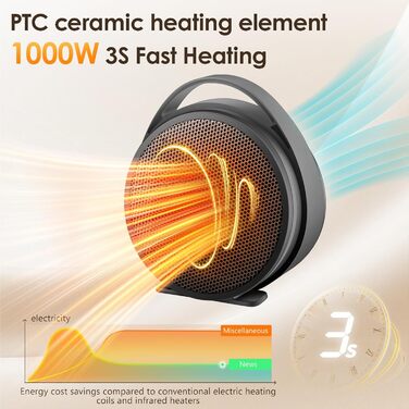 Енергозберігаючий електричний вентилятор-обігрівач, керамічний вентилятор-обігрівач PTC потужністю 1000 Вт, невеликий електричний обігрівач, термостат, захист від перегріву та перекидання, 2 режими, електричний обігрівач для вітальні, спальні, офісу