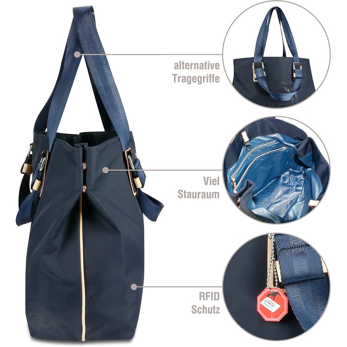 Жіноча сумка для шопінгу нейлонова з кишенею RFID, 39 x 17 x 34 см, синя