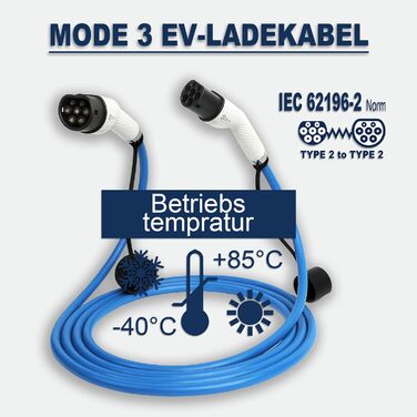 Зарядний кабель DA Hi EV тип 2 для електромобіля та PHEV 22KW 5m 32A 3-фазний, біло-блакитний, стійкий до вітру, дощу та пилу IP54
