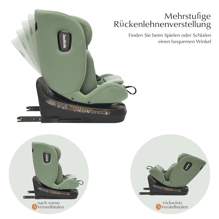 Дитяче автокрісло Jovikids, що повертається на 360 з ISOFIX та положенням для відпочинку, i-Size (ECE R129) 40-150см (0-36кг) Дитя