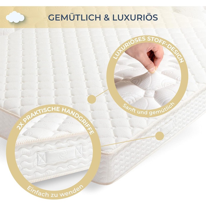 Двосторонній матрац 160x200 см, висота 18 см Гнучка жорсткість (H3 та H2), піна Сертифікований Oeko-Tex рулонний матрац, дихаючий 160x200x18 см