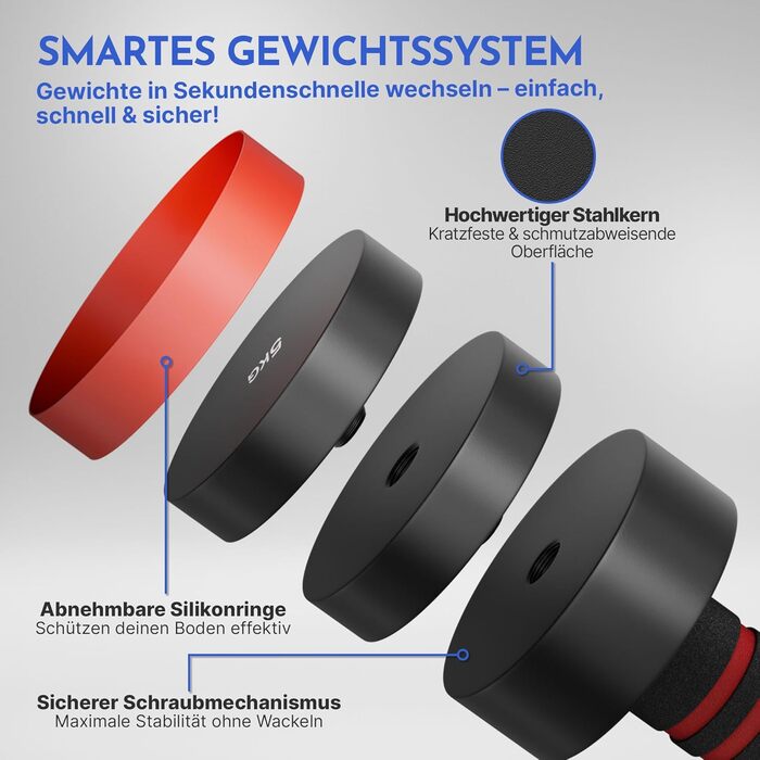 Гантелі NEOLYMP Adjustable Dumbbells Set - 2 x 1.75 - 10 кг
