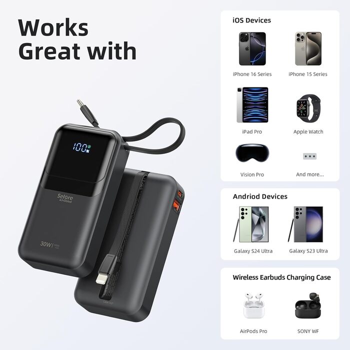 Портативний зарядний пристрій Power Bank 30W, USB C Power Bank з функцією швидкого заряджання, портативний зарядний пристрій зовнішньої батареї мобільного телефону Power Bank 10000mAh 4 порти для iPhone 16 15 14 13 12 Pro Max, MacBook, Galaxy, iPad