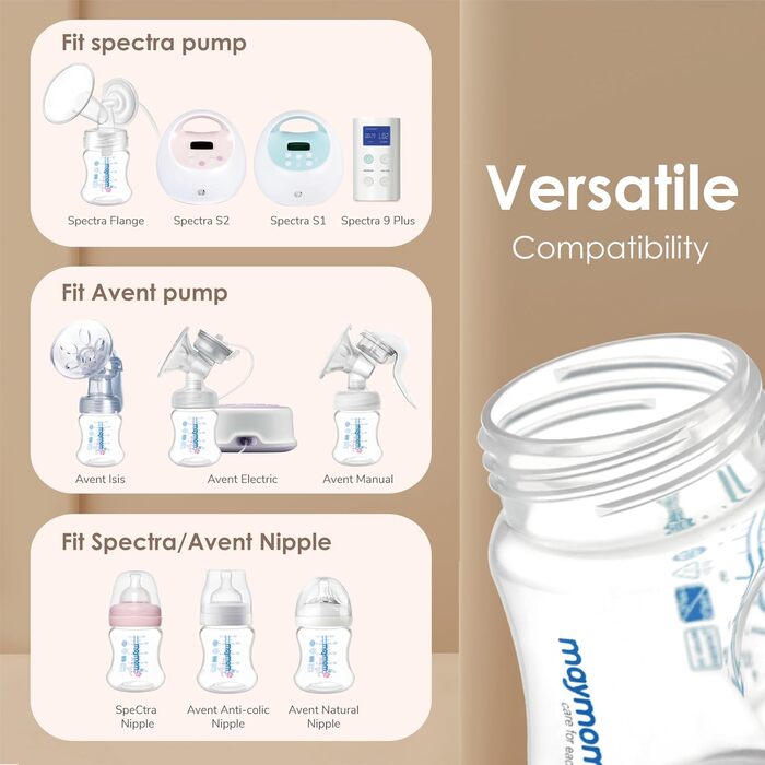 Деталі насоса Maymom Spectra S2 Spectra S1, малий фланцевий клапан, трубка для захисту пляшки від зворотного потоку, неоригінальні