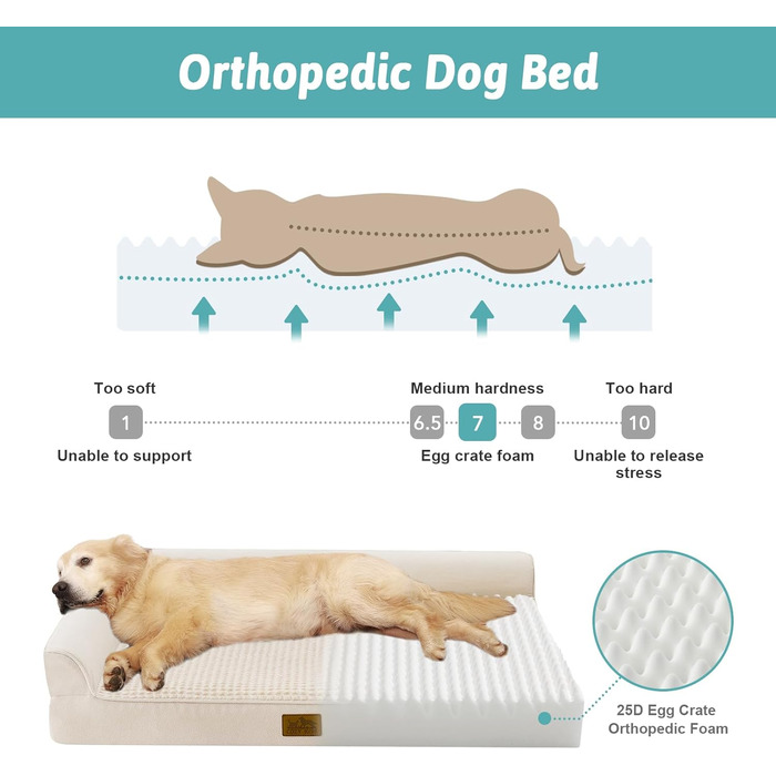 Ортопедичне ліжко для собак, диван для середніх або великих собак, великий підтримуючий кушетка з пінопласту з водонепроникною підкладкою, протиковзке, що прається, L-подібна, 44x32x7 дюймів, бежевий бежевий XL (111*81*17 см)