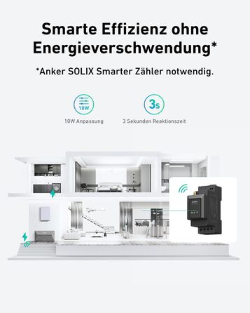 Балконна електростанція з можливістю розширення накопичення енергії, економія до 902 євро, 100 сумісність з мікроінверторами, сонячна потужність 2000 Вт, максимальна потужність до 9,6 кВтгод, встановлення за 6 секунд E1600 AC, 2 AC