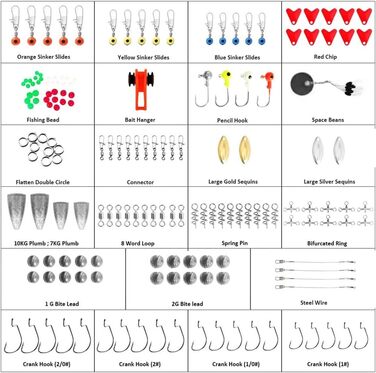 Набір рибальських гачків Vicloon, набір аксесуарів для риболовлі, включаючи джиг-гачки, грузила для закидання окуня Bullet Bass, різні рибальські поворотні застібки, ковзанки для риболовлі, намистини для волосіні тощо з коробкою для снастей