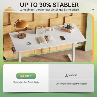 Стіл з регульованою висотою 140 x 70 см з цільною стільницею та тихим двигуном, стіл для роботи сидячи та стоячи з функцією пам&39яті для 3 положень висоти, ергономічний комп&39ютерний стіл для офісу, білий 140x70 см