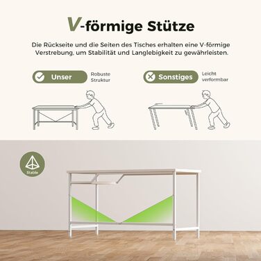 Комп&39ютерний стіл Mericonia 120 см, ігровий стіл для невеликих приміщень, сучасний стіл у мінімалістичному стилі для домашнього офісу, столи для студентів, білий 120x60 базовий білий