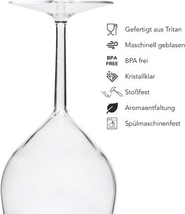 Пластикові келихи для вина WUITOKI, набір з 4-х штук, 51 мл, можна мити в посудомийній машині, не б'ються, не містять BPA, викорис