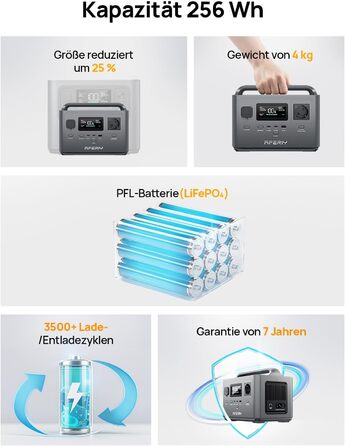 Портативна електростанція AFERIY AF-P040 потужністю 400 Вт, акумулятор LiFePO4 ємністю 256 Втгод, швидка зарядка 1,2 години, кілька портів, ДБЖ, сонячний генератор для кемпінгу, надзвичайних ситуацій