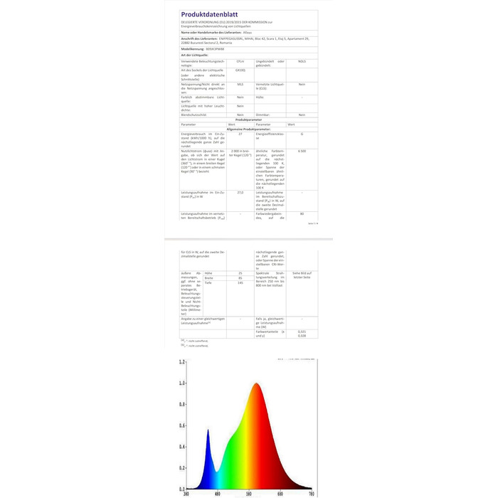 Енергозберігаюча компактна люмінесцентна лампа Allayu FML 27EX-N 27 Вт, 4-контактна лампа з чотирма трубками, 6500K, 4-рядна лампа денного світла (6500k)