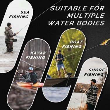 ПОЩАСЛИВИЙ каяк портативний ехолот перетворювач бездротовий ехолот ехолот човен акумуляторний ручний глибиномір риболовля MT-202