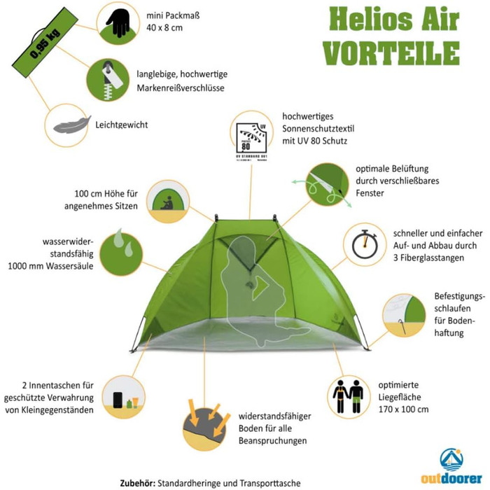 Пляжний намет для активного відпочинку Helios Air - туристичний пляжний намет із захистом від ультрафіолету 80 та вікном, що закривається, пляжний намет для подорожей (зелений)