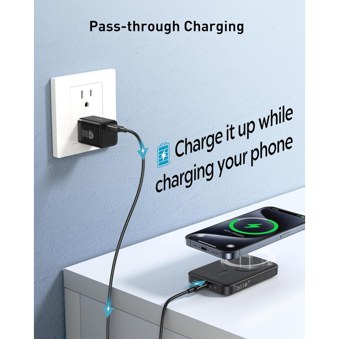 Магнітний зовнішній акумулятор для iPhone 15/14/13/12 серії, USB-C бездротова швидка зарядка Powerbank, Mini Power Bank PD 20W, ма