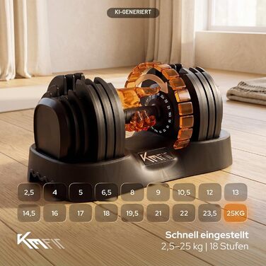Регульовані розбірні гантелі KM-Fit 12,5-25 кг Чавун Набір 2 шт. для домашнього залу, 25 кг