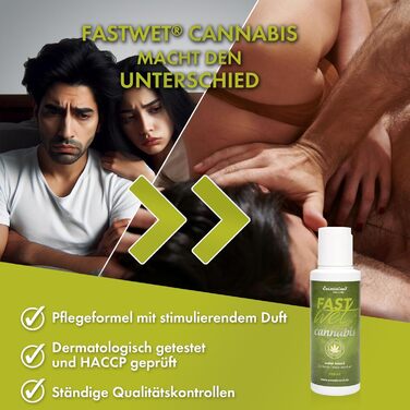 Лубрикант на водній основі Конопляний Sensitive Fastwet, 100 мл