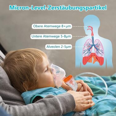 Інгалятор Sentasi для дорослих, світлодіодний цифровий дисплей інгалятор компресор небулайзер дитячий, електричний інгалятор з мундштуком і маскою від кашлю при застуді або астмі в домашніх умовах сірий білий