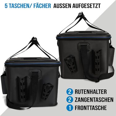 Сумка Pro Tackle Eva - Tackle Bakkan - Стильна та продумана рибальська сумка з тримачами для вудок, тримачем для плоскогубців 426x26см (25 л)